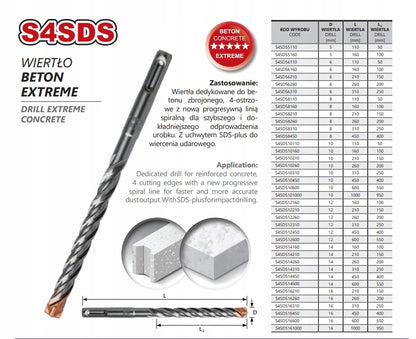 Wiertło udarowe SDS+ 12 mm 450 mm do muru i betonu Hammer Plus Drill
