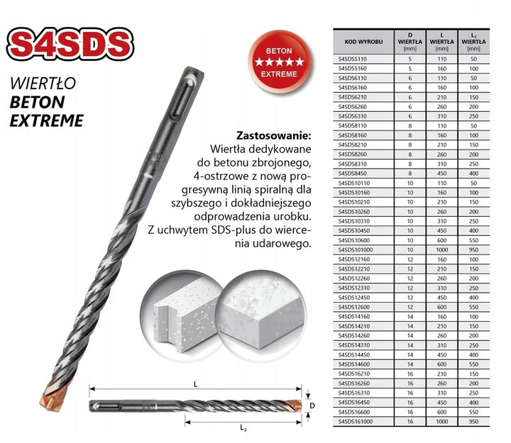 Wiertło do żelbetu SDS+ 12 mm 310 mm PRO do betonu zbrojonego i muru