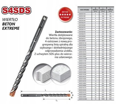 Wiertło do żelbetu SDS+ 12 mm 310 mm PRO do betonu zbrojonego i muru